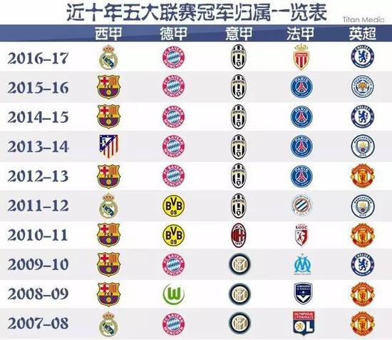 亚历山大37+8爱德华兹29+10 雷霆客胜森林狼.